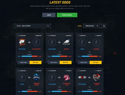 csgo betting at pinnacle - CS:GO Predictions 